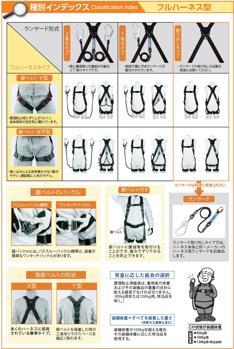 タジマ　フルハーネス