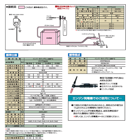 ダイヘン　TIG溶接機　TIGミニ　200P2