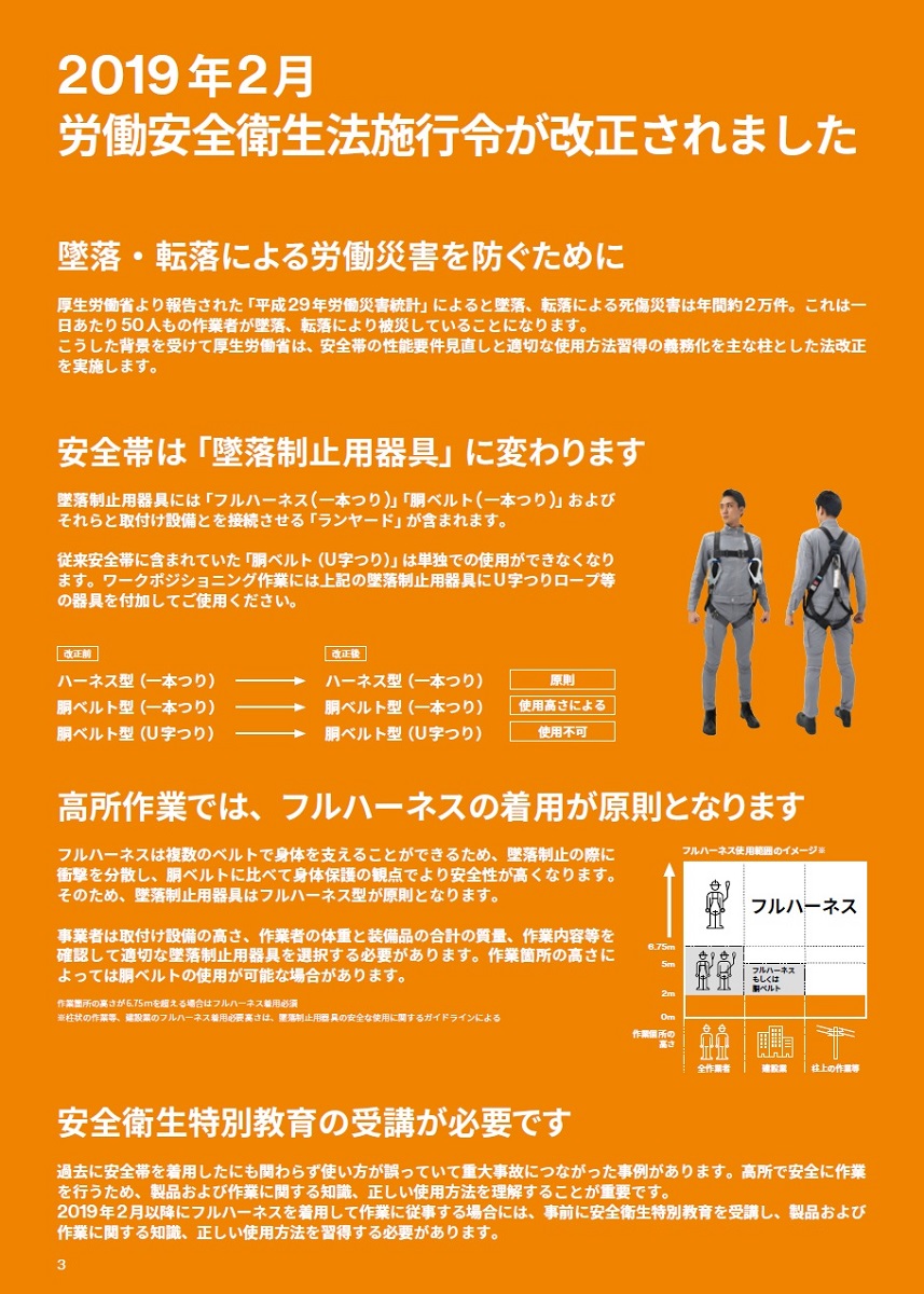 スリーエム　フルハーネス