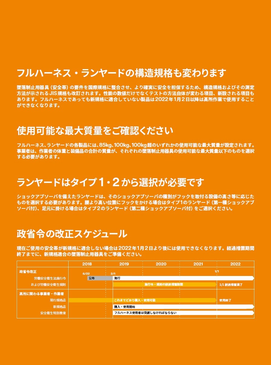 スリーエム　フルハーネス