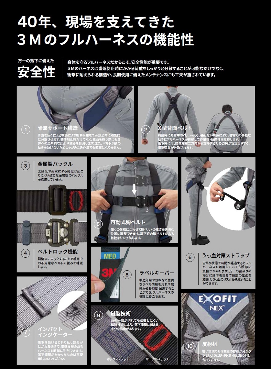 スリーエム　フルハーネス
