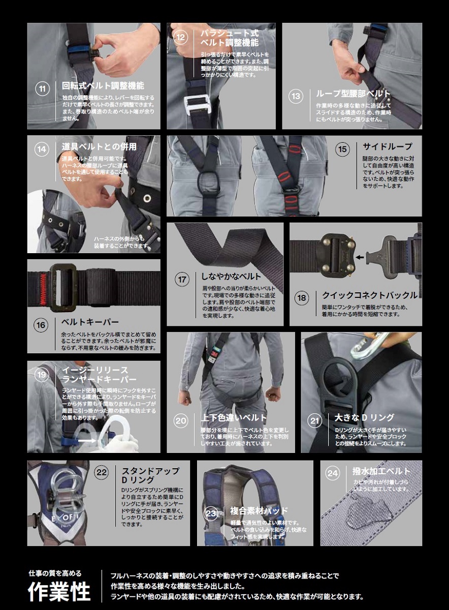 スリーエム　フルハーネス