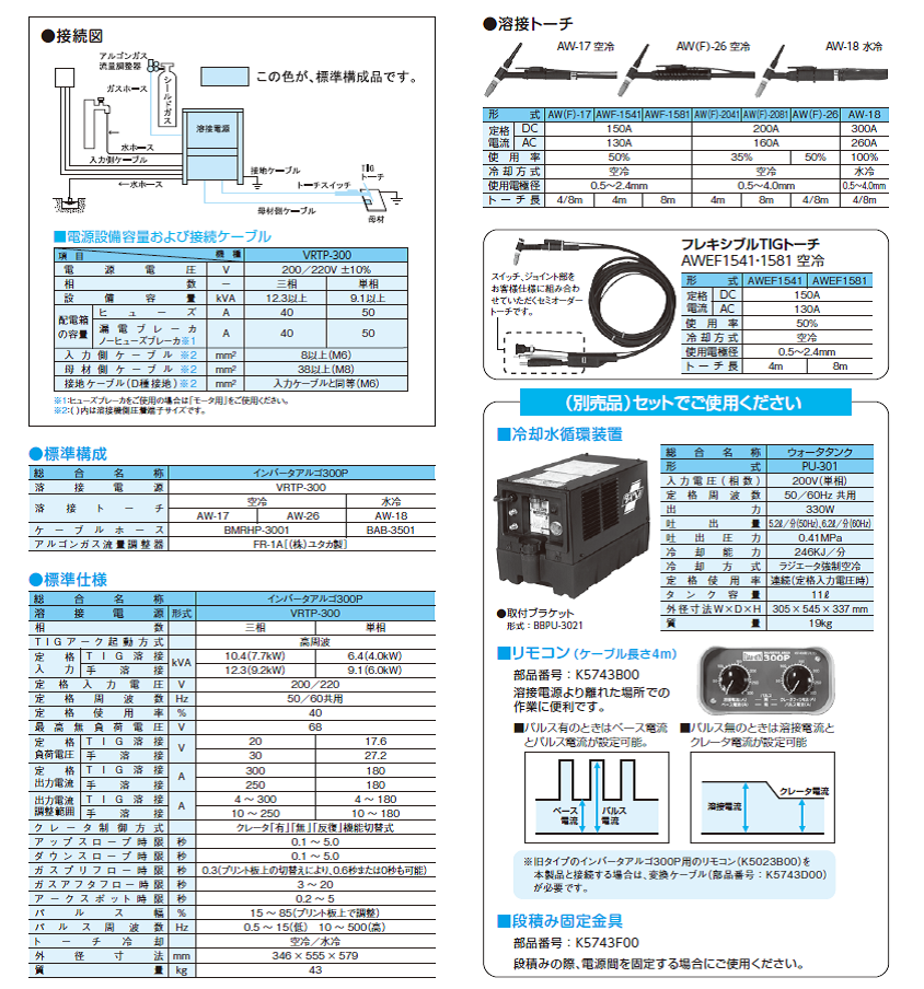 ダイヘン　TIG溶接機　インバーターアルゴ　300P