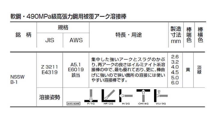 日鉄住金 イルミナイト系溶接棒 B 1 kg