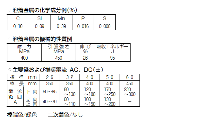 神戸製鋼　溶接棒　B-10>