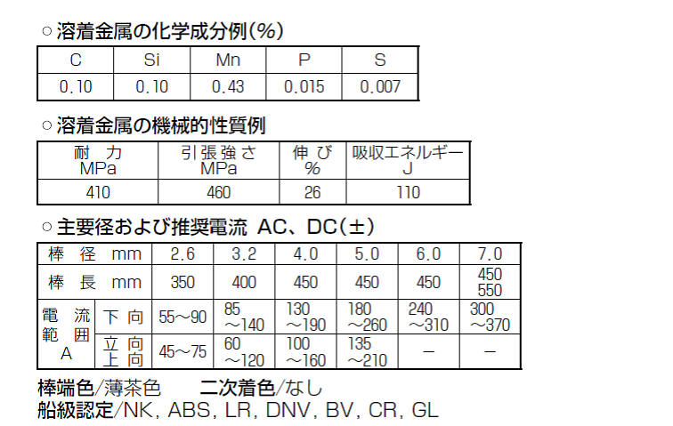 神戸製鋼　溶接棒　B-14