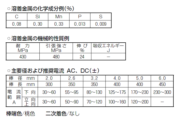 神戸製鋼　溶接棒　B-33