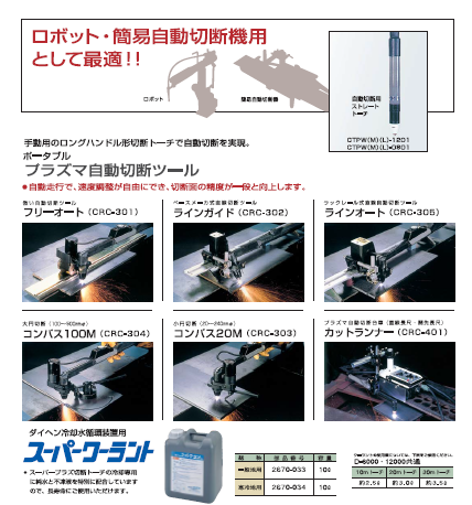 ダイヘン　エアプラズマ切断機　D-8000