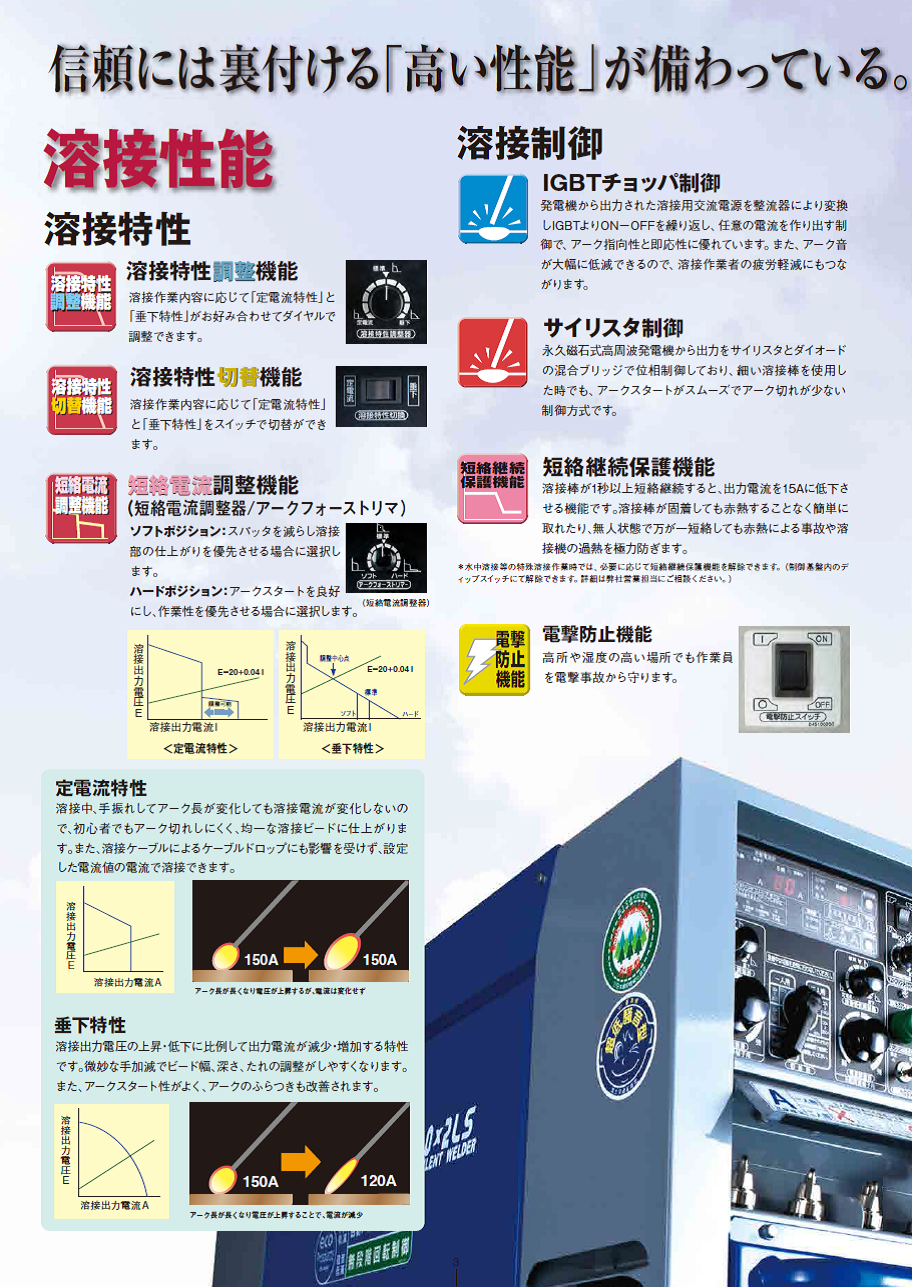 デンヨー エンジン溶接機 DLW