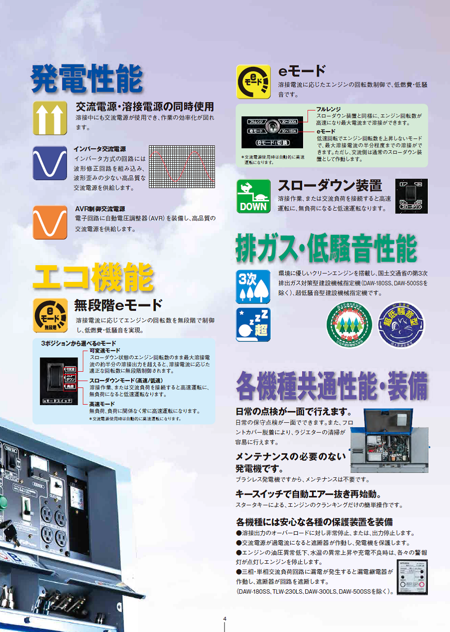 デンヨー　エンジン溶接機　DLW