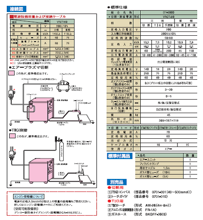 ダイヘン　エアプラズマ切断機　DT-6000