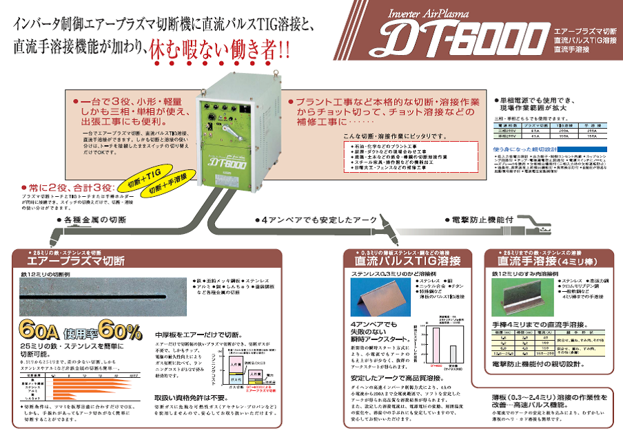 ダイヘン（DAIHEN） エアプラズマ切断機 DT-6000 切断トーチCTP-0701セット