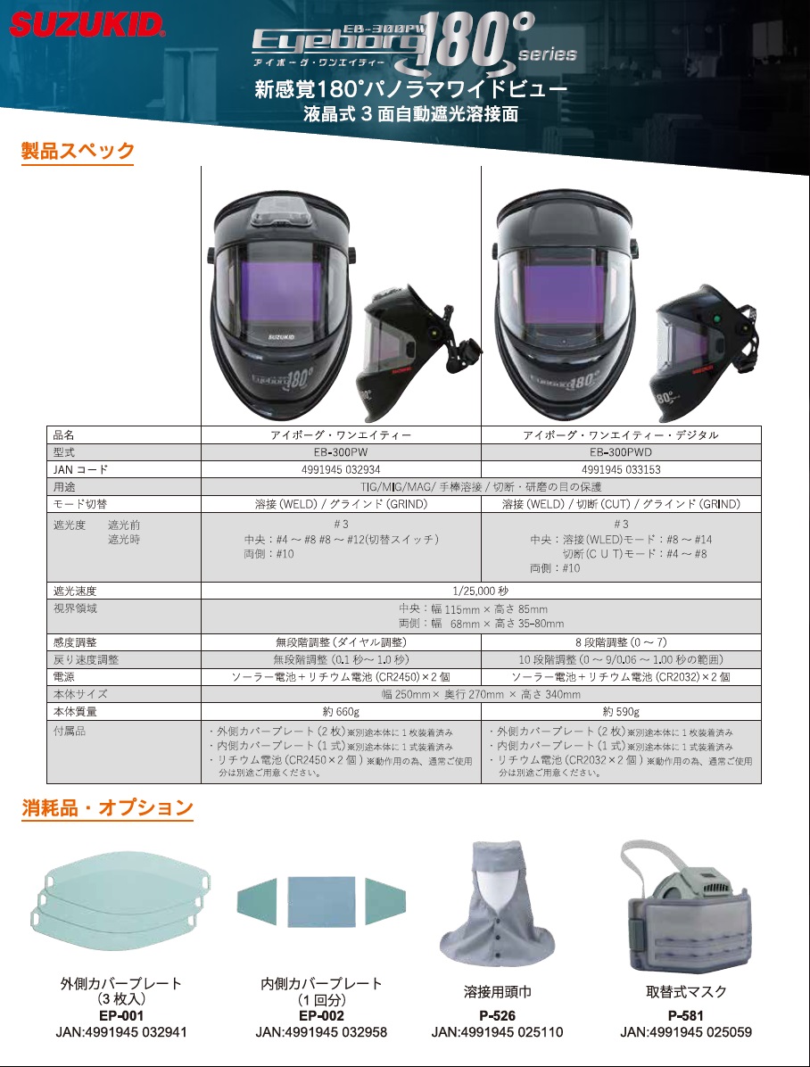 スズキッド　液晶遮光面　EB-300PW