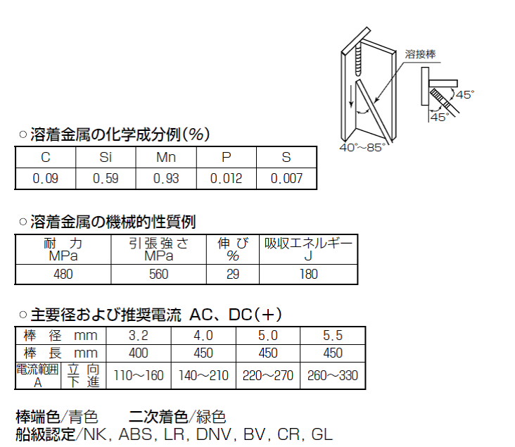 神戸製鋼　低水素系溶接棒　LB-26V