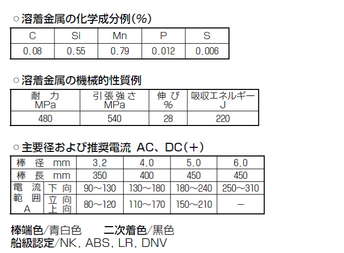 神戸製鋼　低水素系溶接棒　LB-47