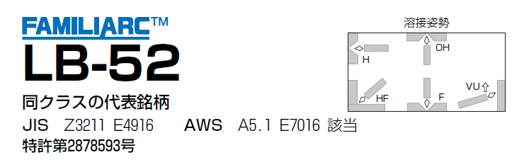 神戸製鋼　低水素系溶接棒　LB-52