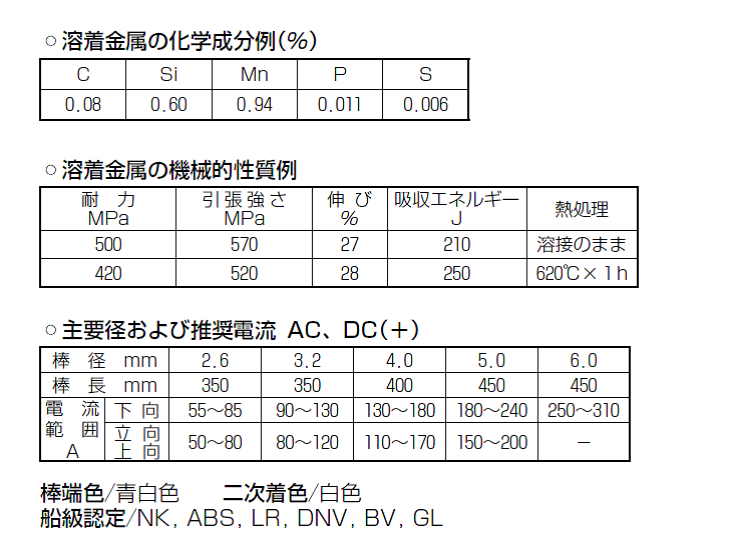 選ぶなら 神戸製鋼 溶接棒 NC38 2.6mm 20kg