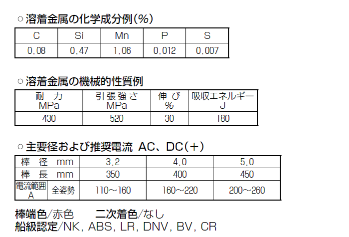 神戸製鋼　低水素系溶接棒　LB-52T