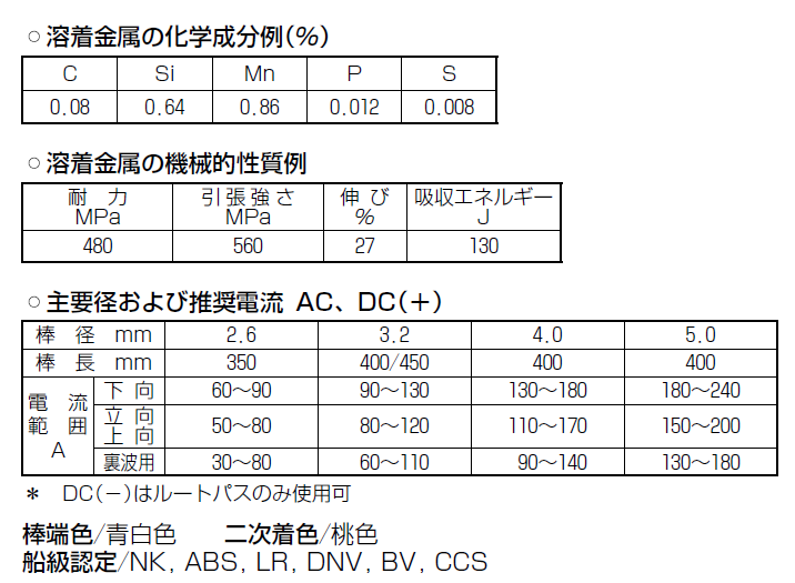 神戸製鋼　低水素系溶接棒　LB-52U