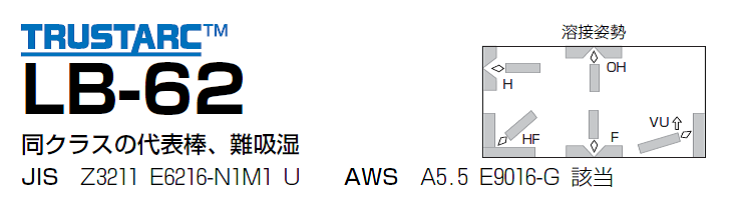 神戸製鋼　低水素系溶接棒　LB-62