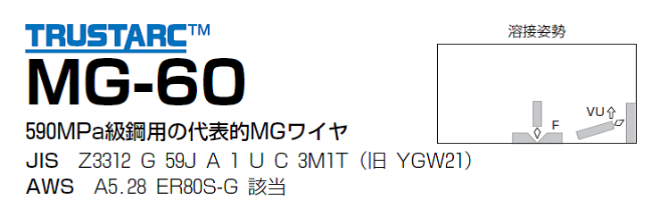 神戸製鋼　ソリッド溶接ワイヤ　MG-60
