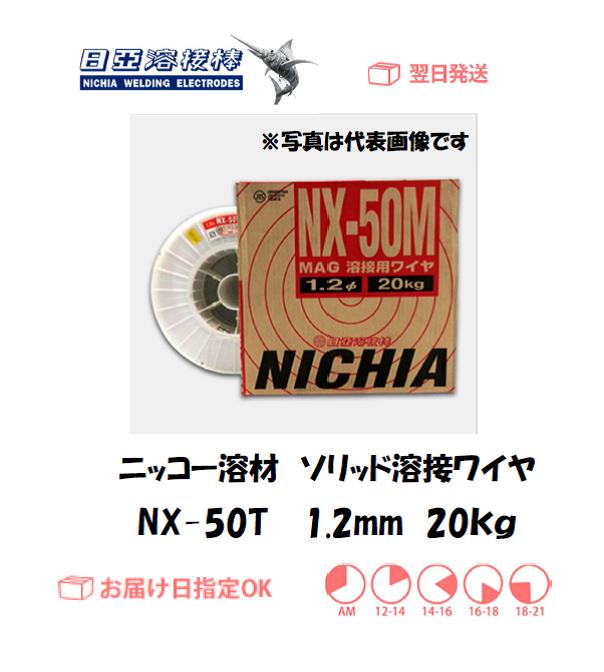 NBCメッシュテック ボルティングクロス テトロン14メッシュ 幅1070mm×6m