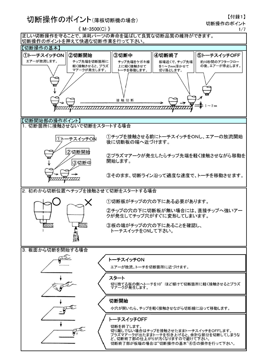 4周年記念イベントが ダイヘン DAIHEN エアプラズマ切断用トーチ CTL-0102 アングル形 10M M-1000用 