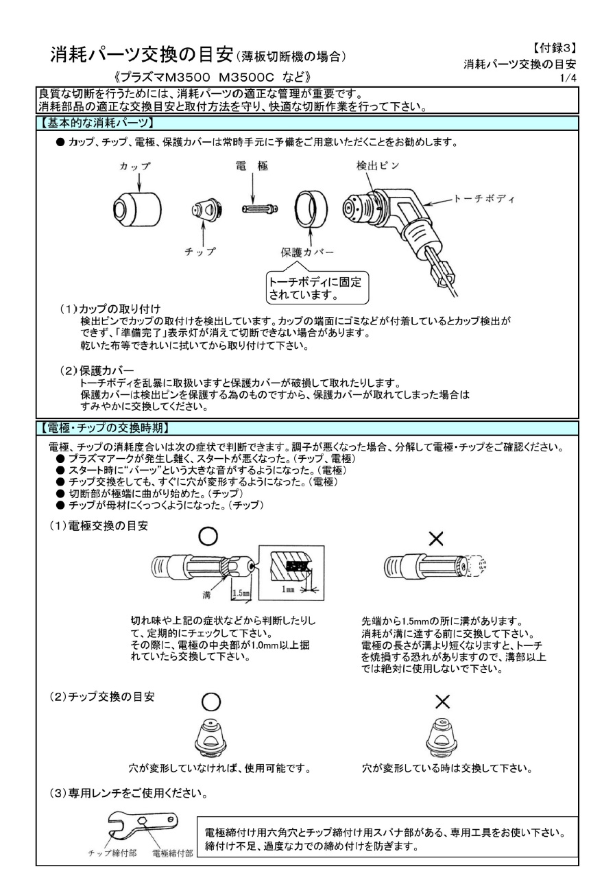 4周年記念イベントが ダイヘン DAIHEN エアプラズマ切断用トーチ CTL-0102 アングル形 10M M-1000用 