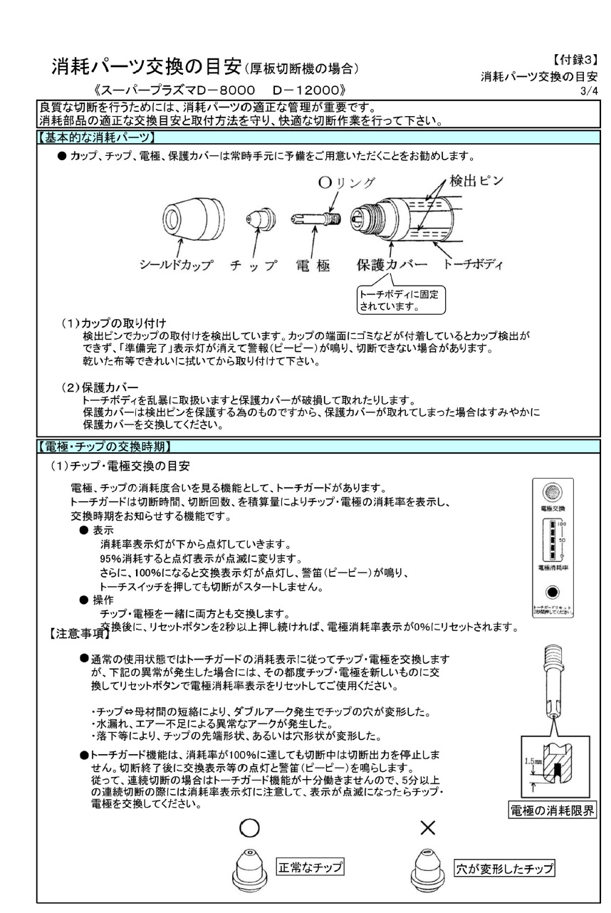 ダイヘン　プラズマ切断トーチ