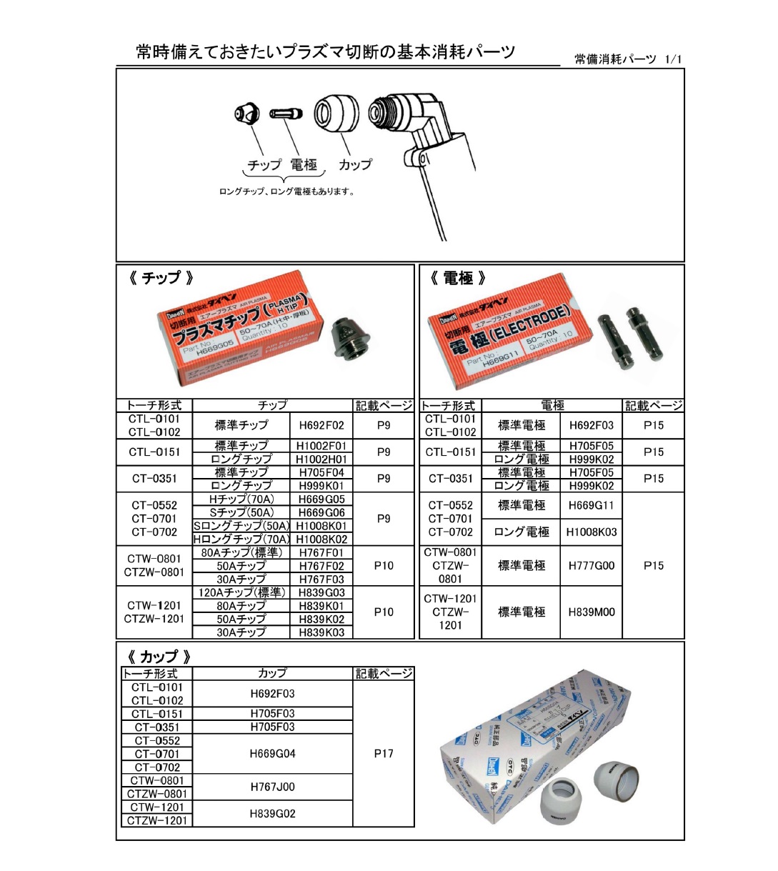 経典 IWATA シリコンチューブ 9m SS25 29-L9 2218518 法人 事業所限定 外直送元