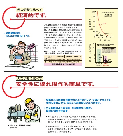 ダイヘン（DAIHEN）　エアープラズマ切断機　A-70