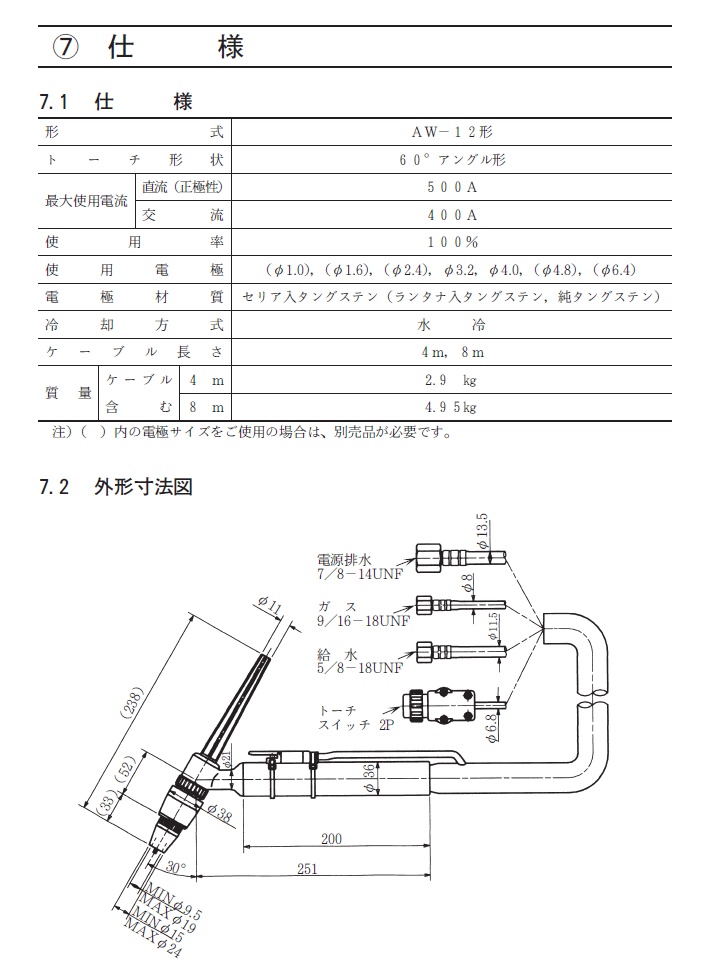 ダイヘン　TIG溶接トーチ