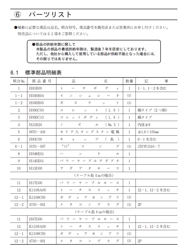 ダイヘン　TIG溶接トーチ