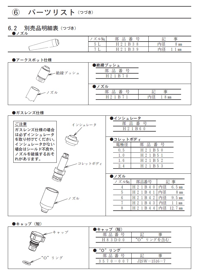 ダイヘン　TIG溶接トーチ