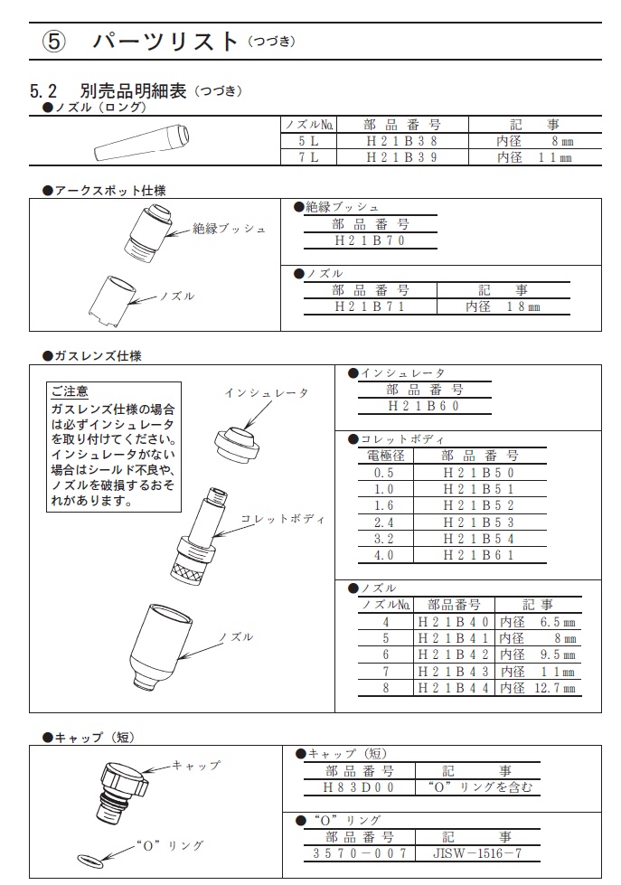 ダイヘン TIG溶接トーチ