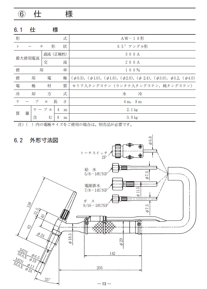 ダイヘン TIG溶接トーチ
