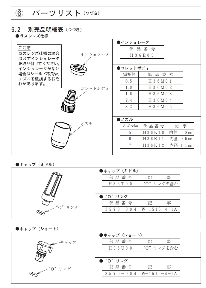 ダイヘン TIG溶接トーチ