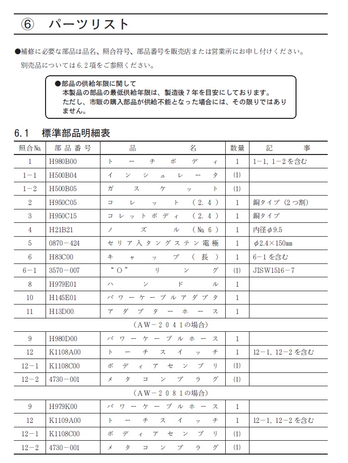 ダイヘン　TIG溶接トーチ
