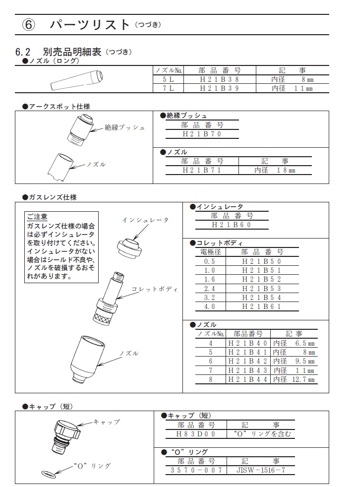 ダイヘン Tig溶接用セラミックノズル No 12 Tigトーチ H21b25 5個