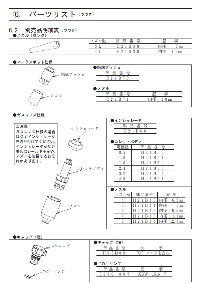 ダイヘン　TIG溶接トーチ