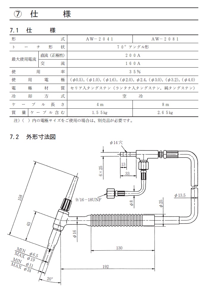ダイヘン　TIG溶接トーチ