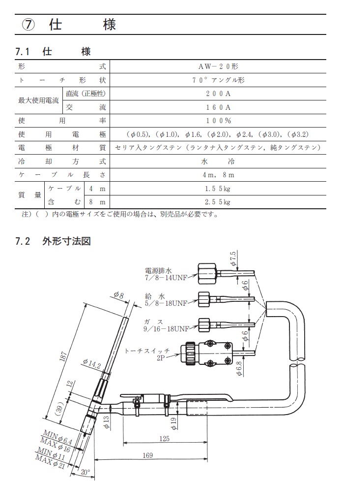 ダイヘン TIG溶接トーチ