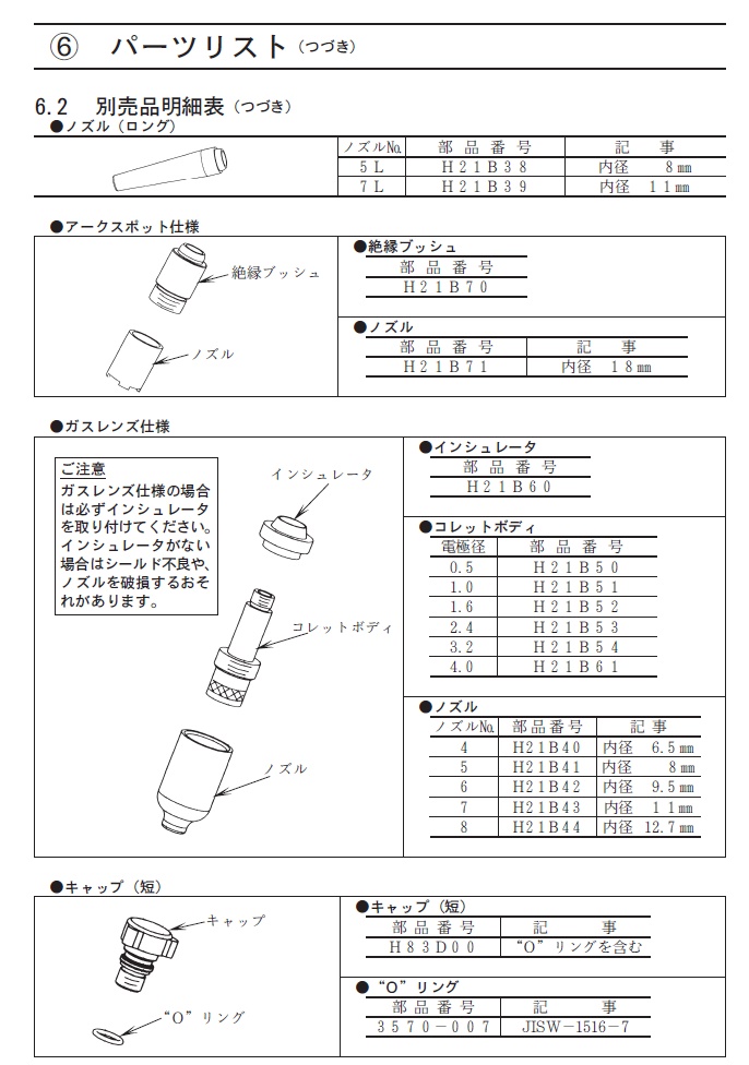 ダイヘン TIG溶接トーチ