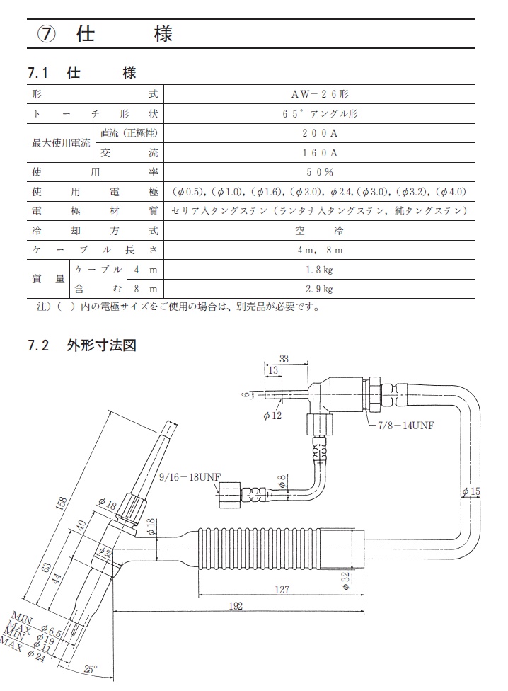 ダイヘン　TIG溶接トーチ