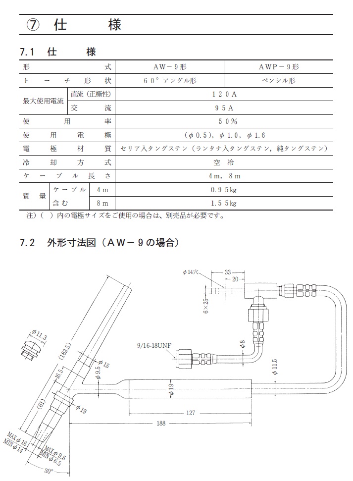 ダイヘン　TIG溶接トーチ