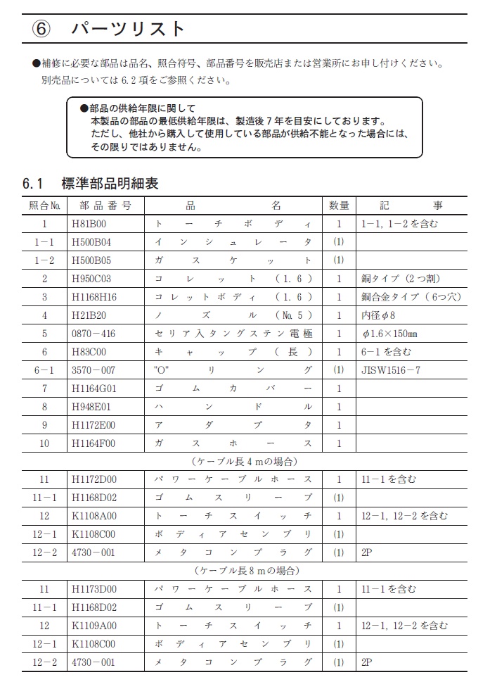 ダイヘン TIG溶接トーチ