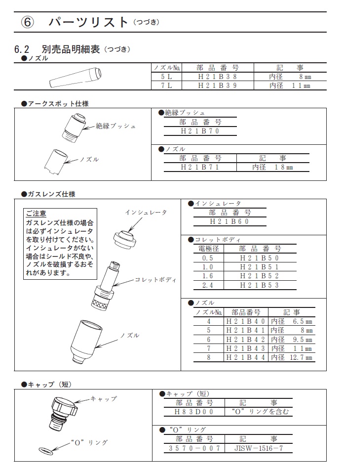 ダイヘン TIG溶接トーチ