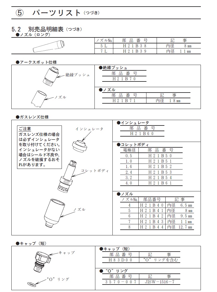 ダイヘン TIG溶接トーチ