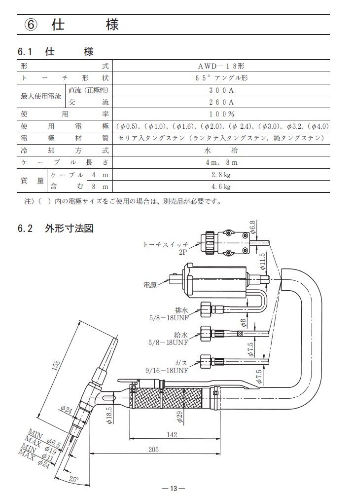 ダイヘン　TIG溶接トーチ