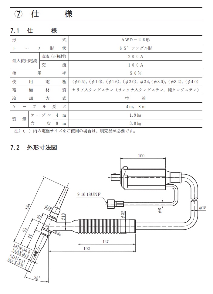 ダイヘン TIG溶接トーチ